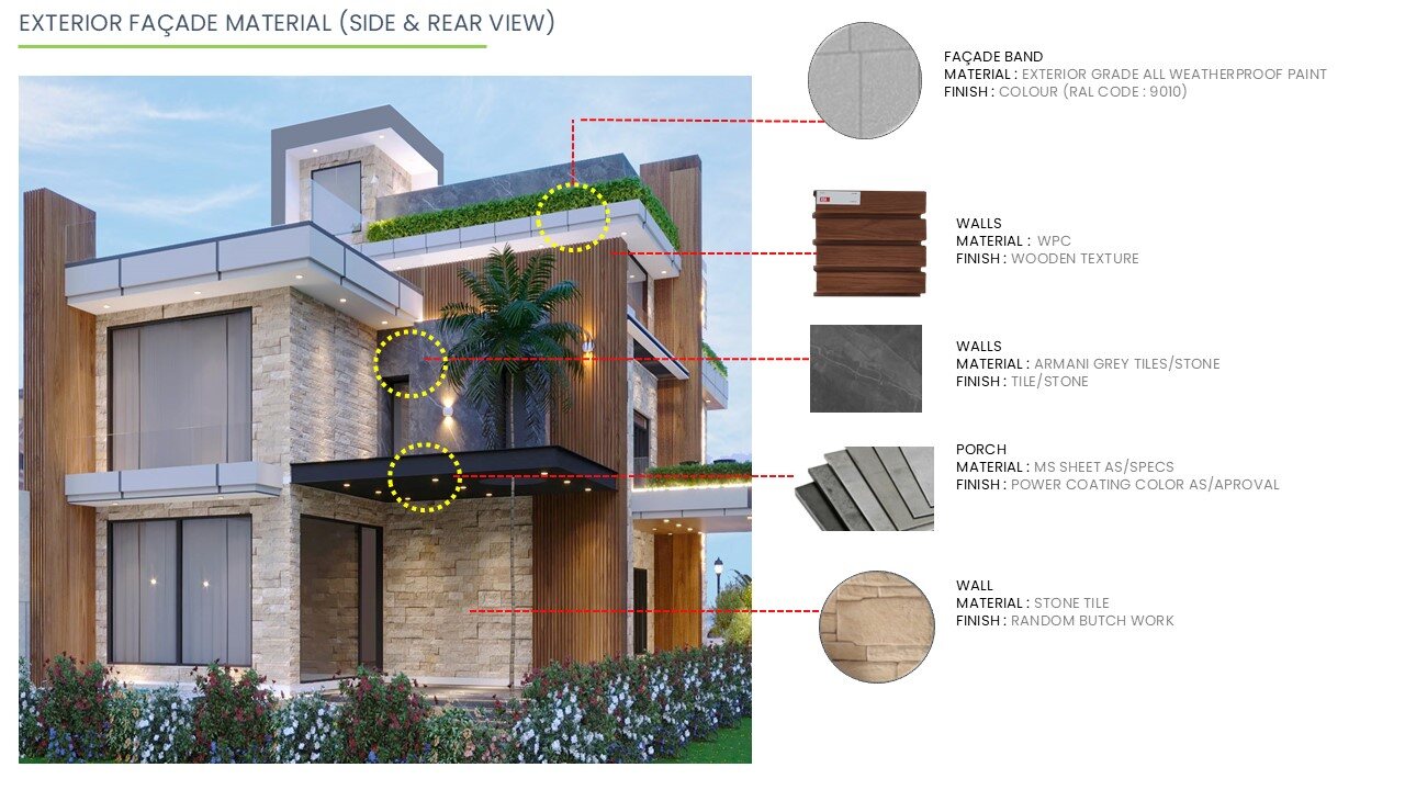 Side and rear elevation material sheet, tagged the same way as the
                  front.